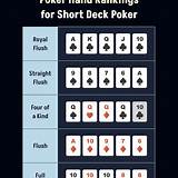 69vn 11 short deck poker