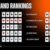 vndwin poker texas holdem