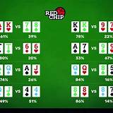 wibet poker texas holdem